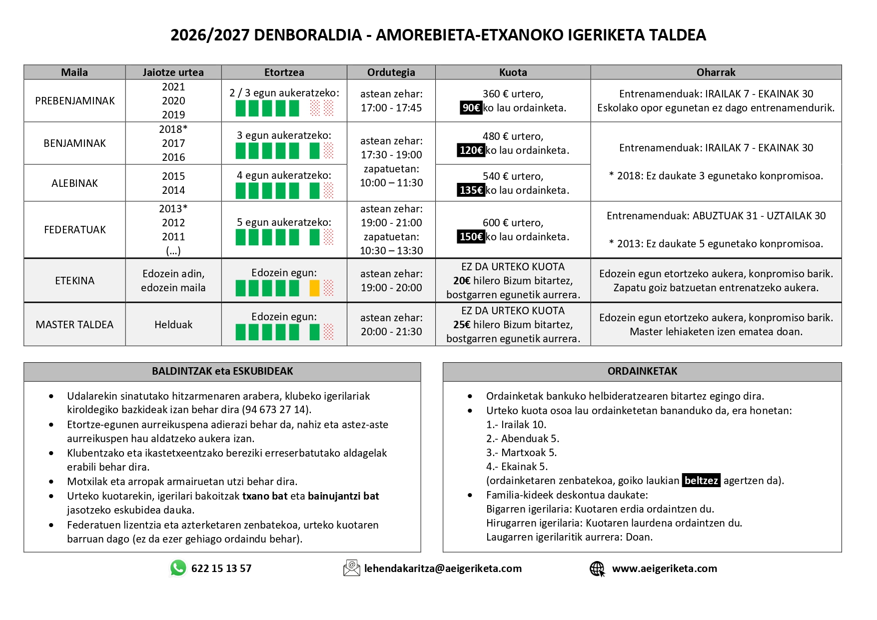 Denboraldi hasiera