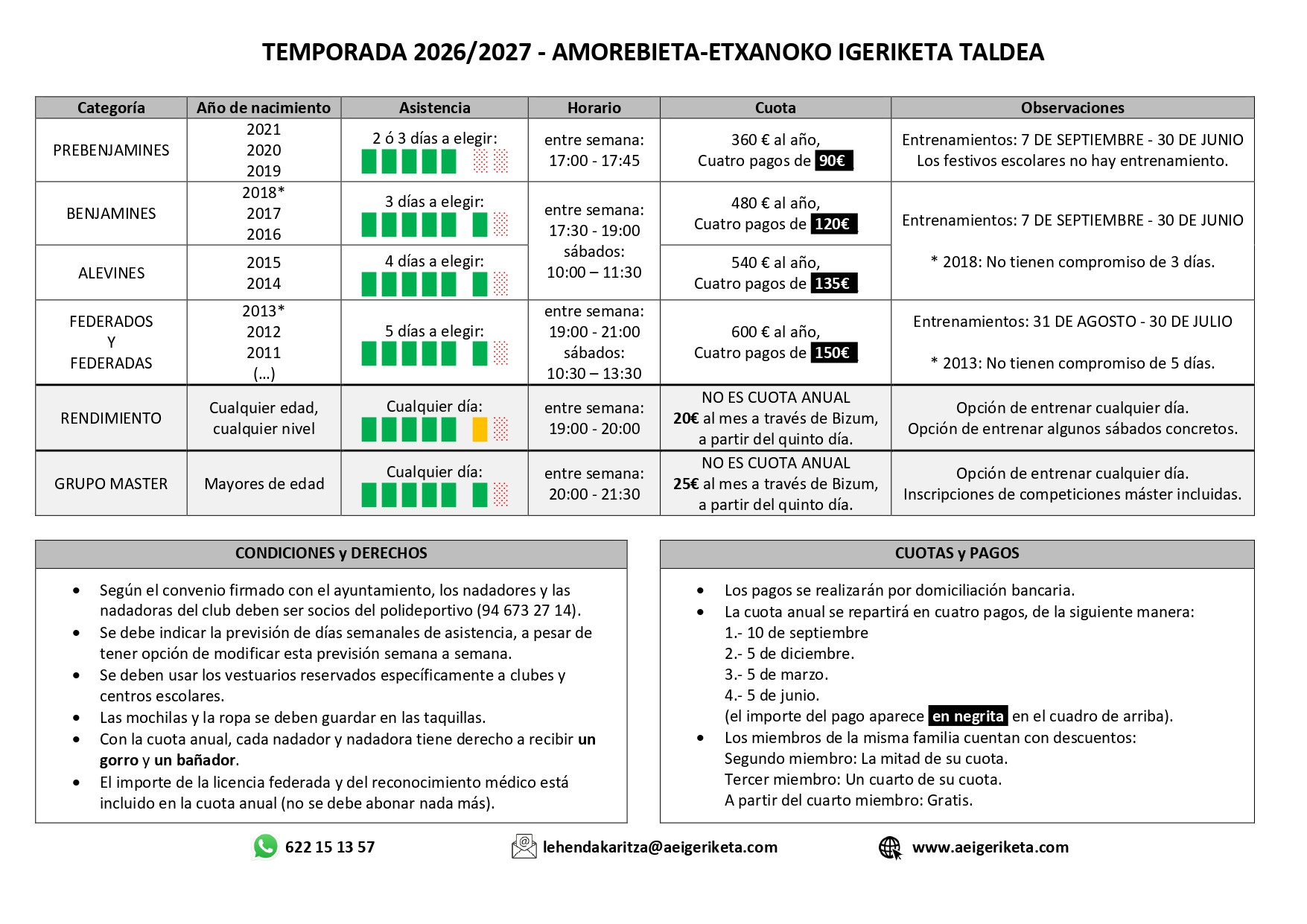 Denboraldi hasiera